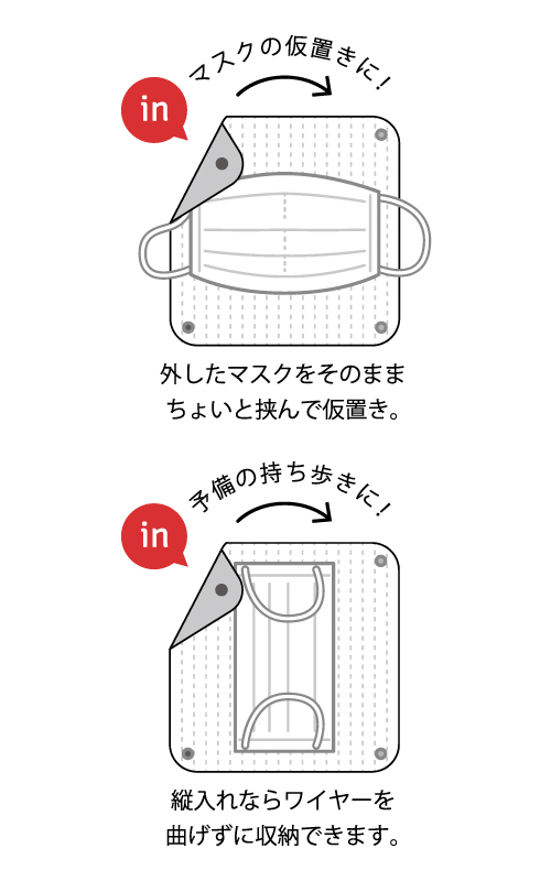 マスクケース-使い方